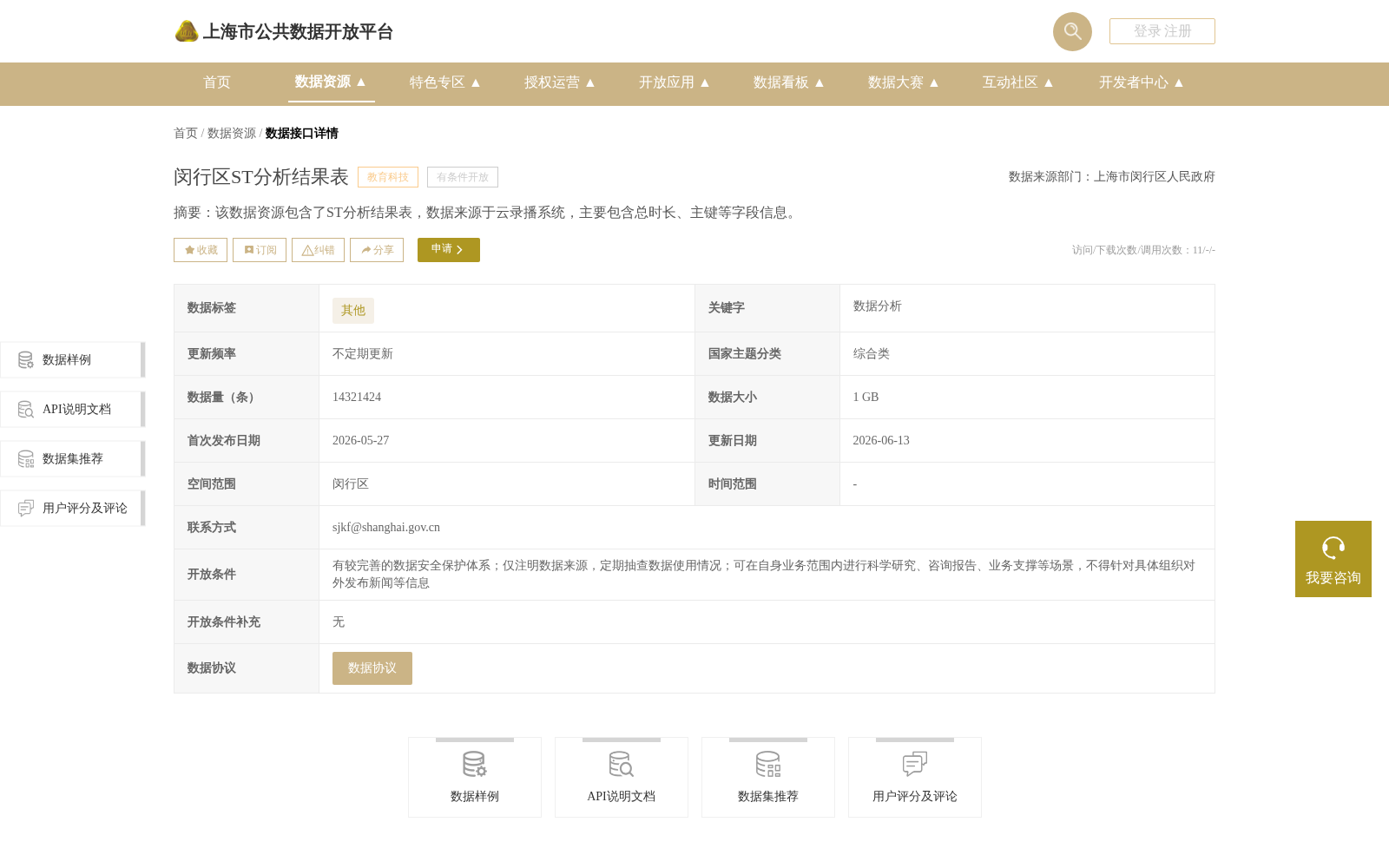 闵行区ST分析结果表 数据集图片