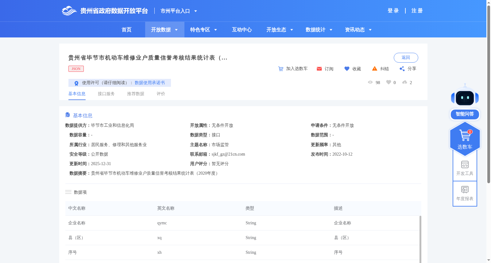 贵州省毕节市机动车维修业户质量信誉考核结果统计表(2020年度) 数据集图片