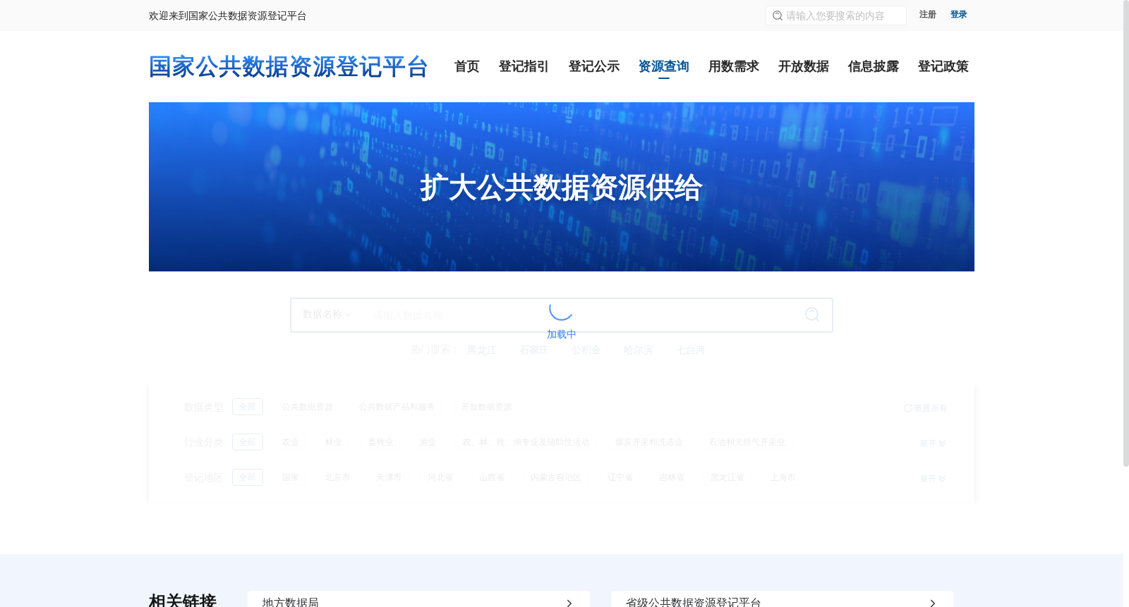 江苏省泰州市泰兴市-专业技术服务业-预警信息 数据集图片