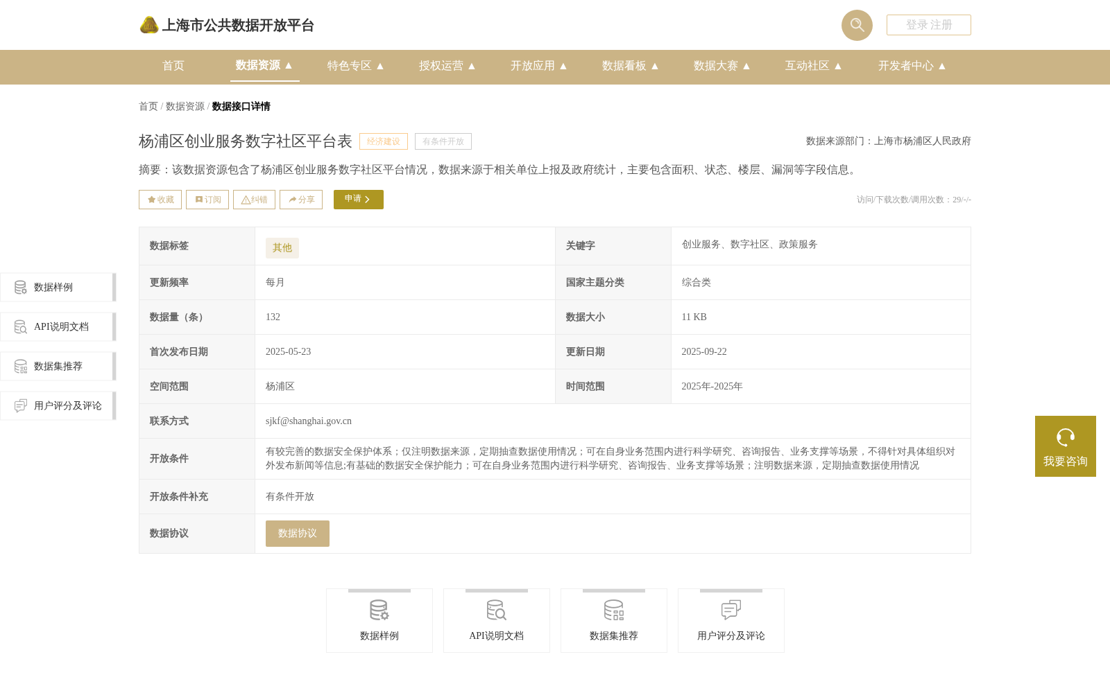 杨浦区创业服务数字社区平台表 数据集图片