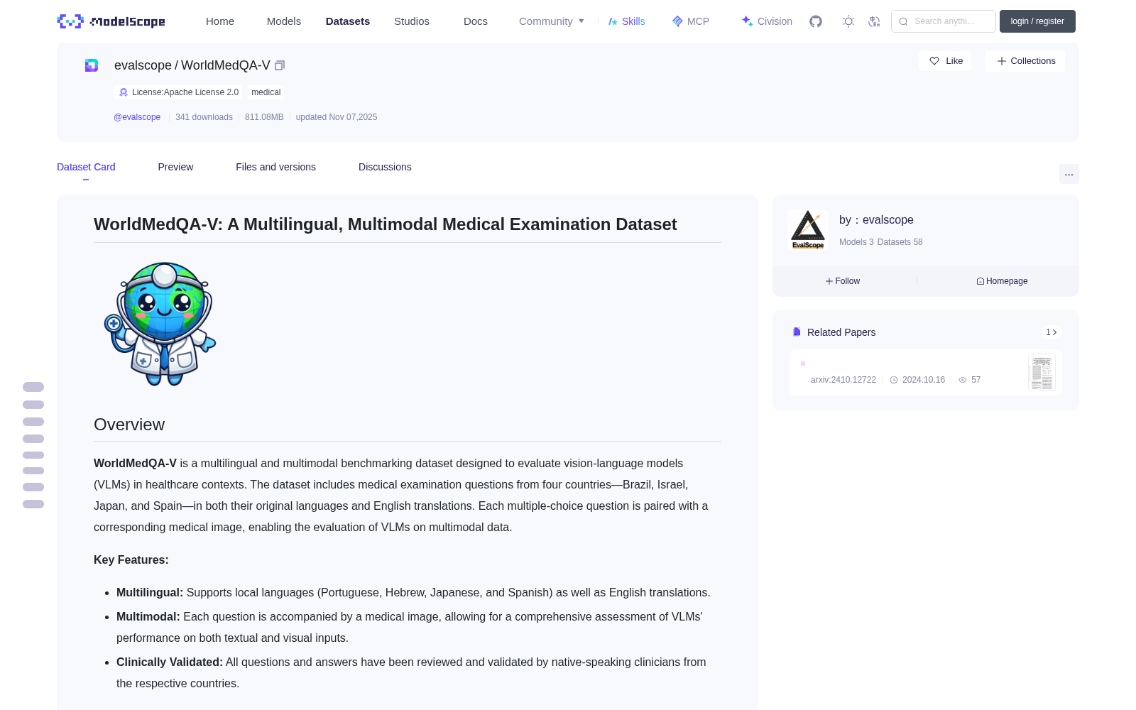 WorldMedQA-V 数据集图片
