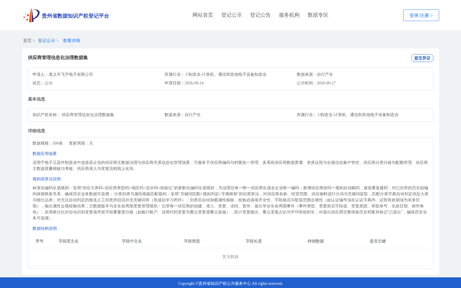供应商管理信息化治理数据集 数据集图片
