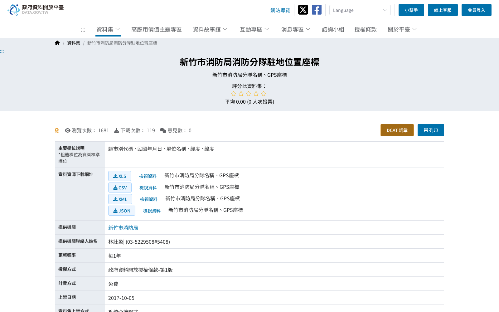 main_image_url