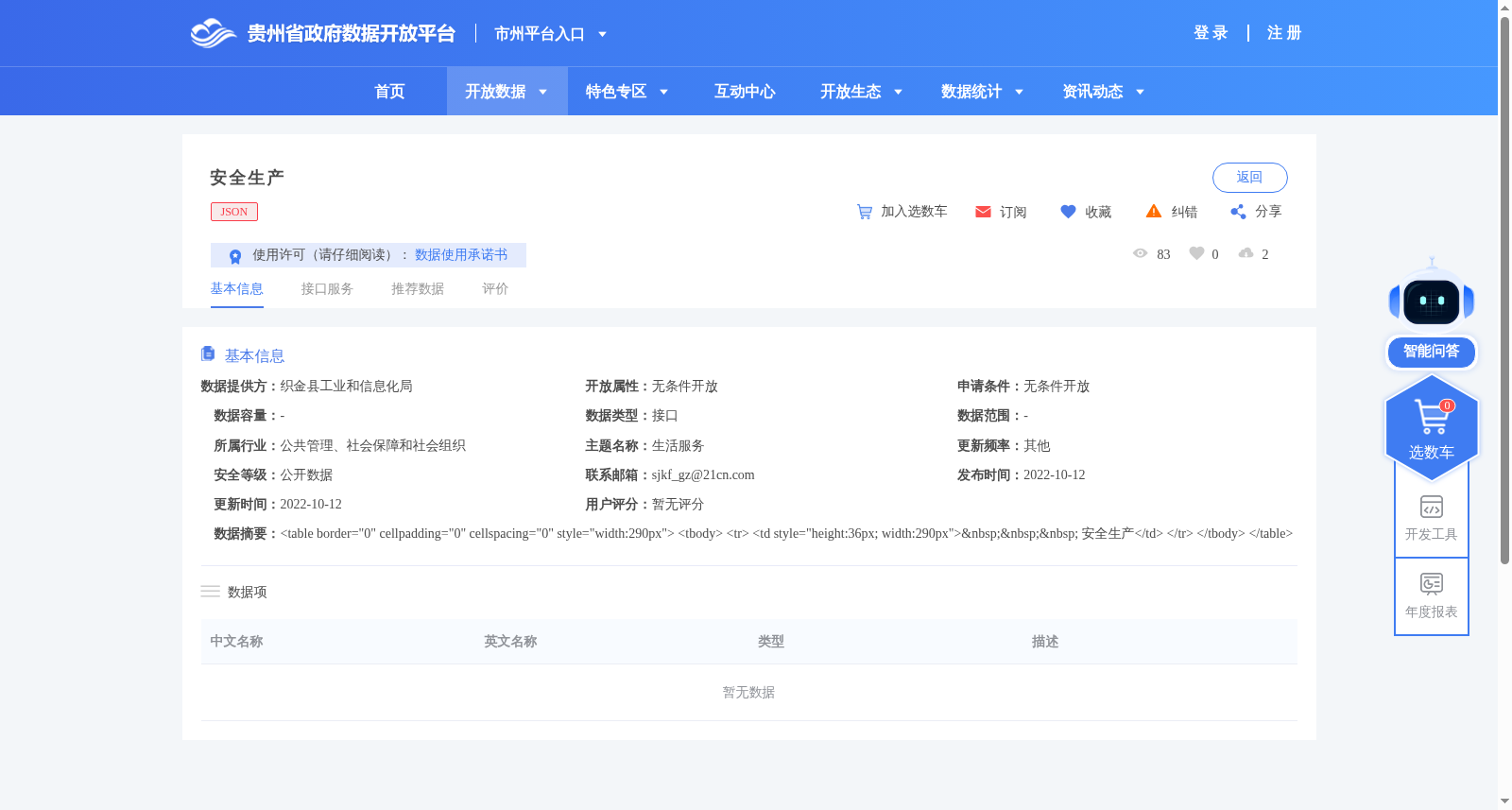 安全生产 数据集图片