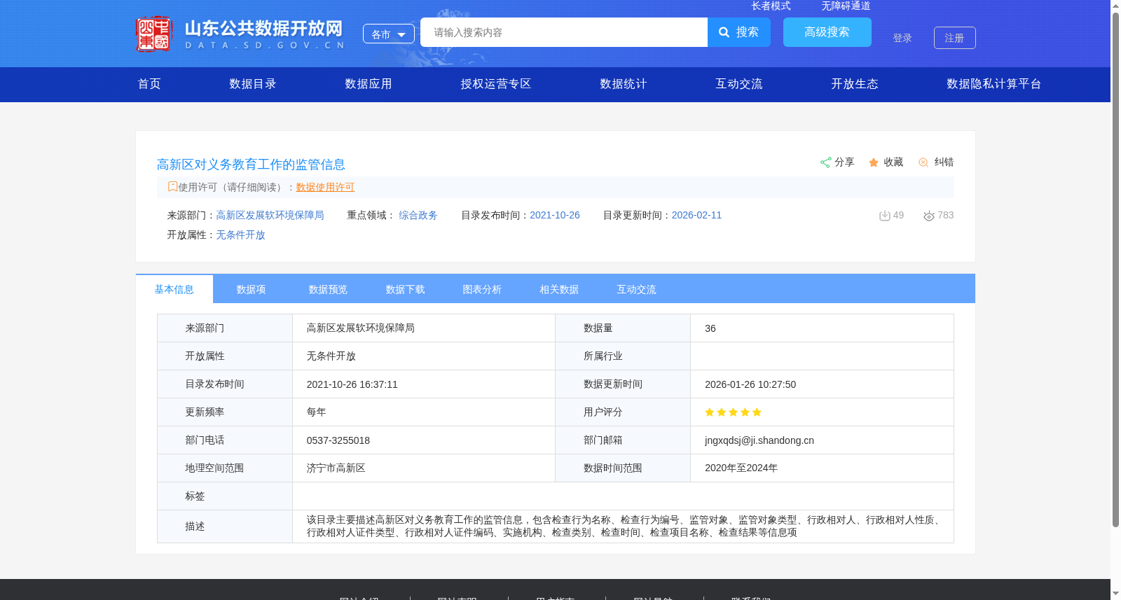 高新区对义务教育工作的监管信息 数据集图片