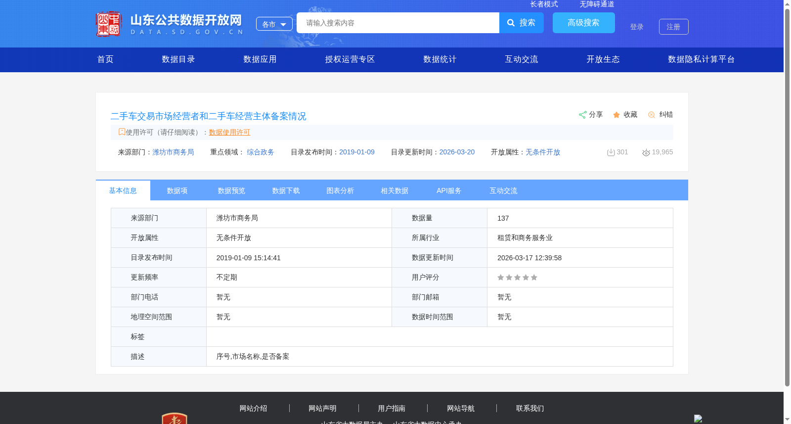 二手车交易市场经营者和二手车经营主体备案情况 数据集图片