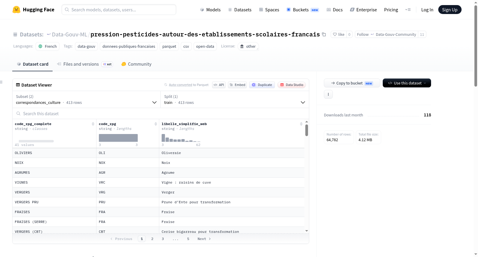 Data-Gouv-FR/pression-pesticides-autour-des-etablissements-scolaires-francais 数据集图片