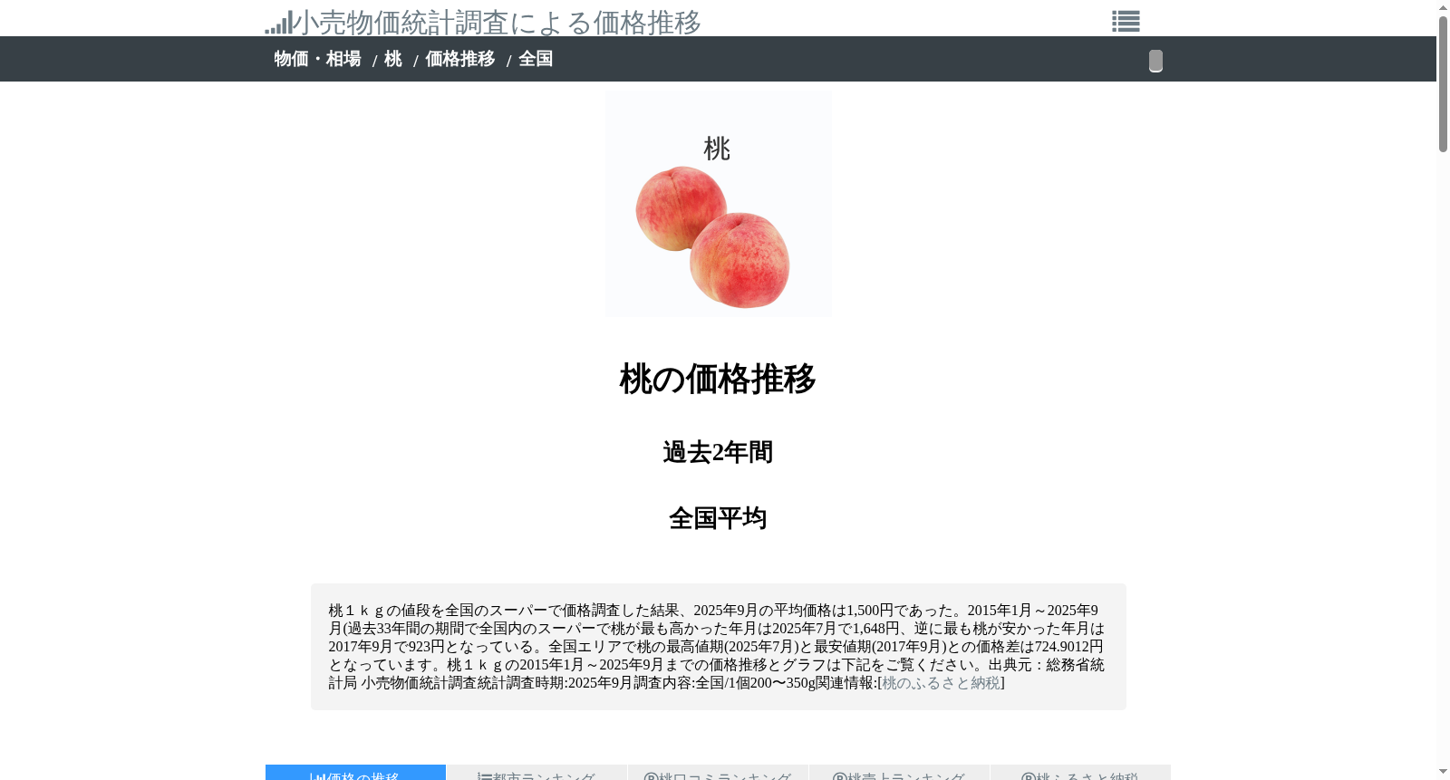 main_image_url