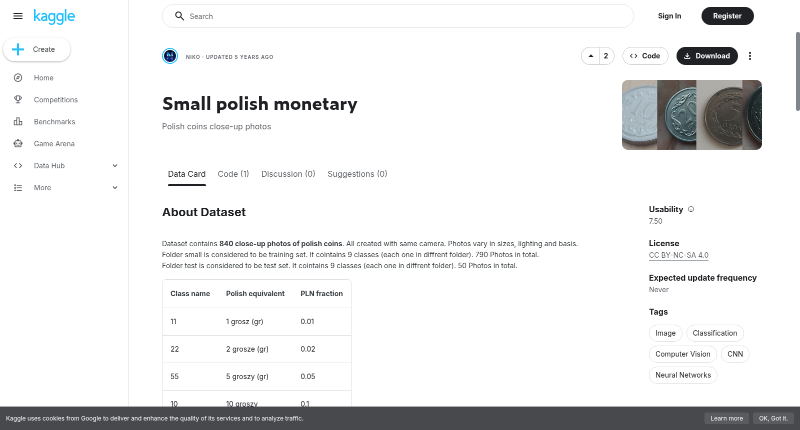 Small polish monetary 数据集图片