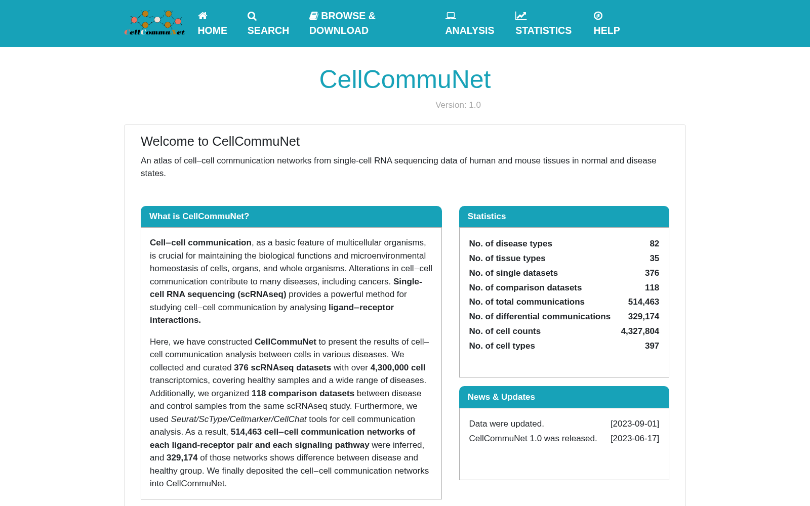 CellCommuNet 数据集图片