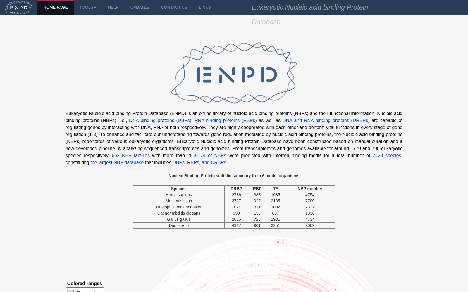 ENPD 数据集图片
