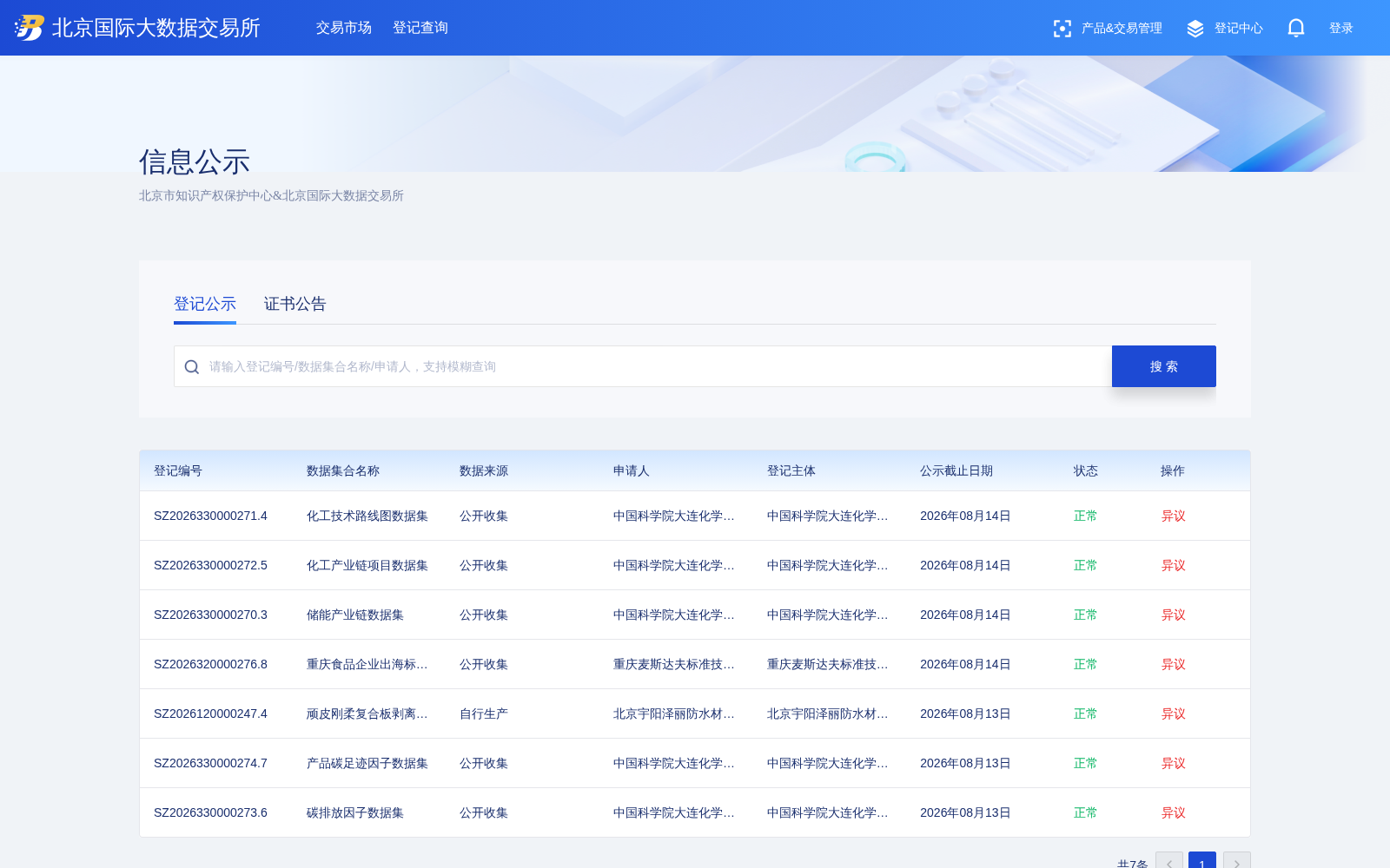 初中英语备考真题汇编数据集 数据集图片