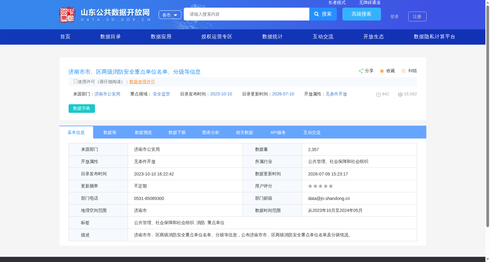 济南市市、区两级消防安全重点单位名单、分级等信息 数据集图片