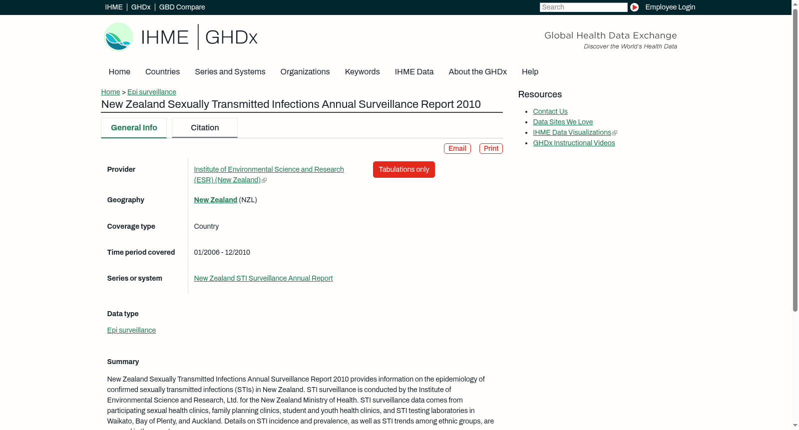 New Zealand Sexually Transmitted Infections Annual Surveillance Report 2010 数据集图片