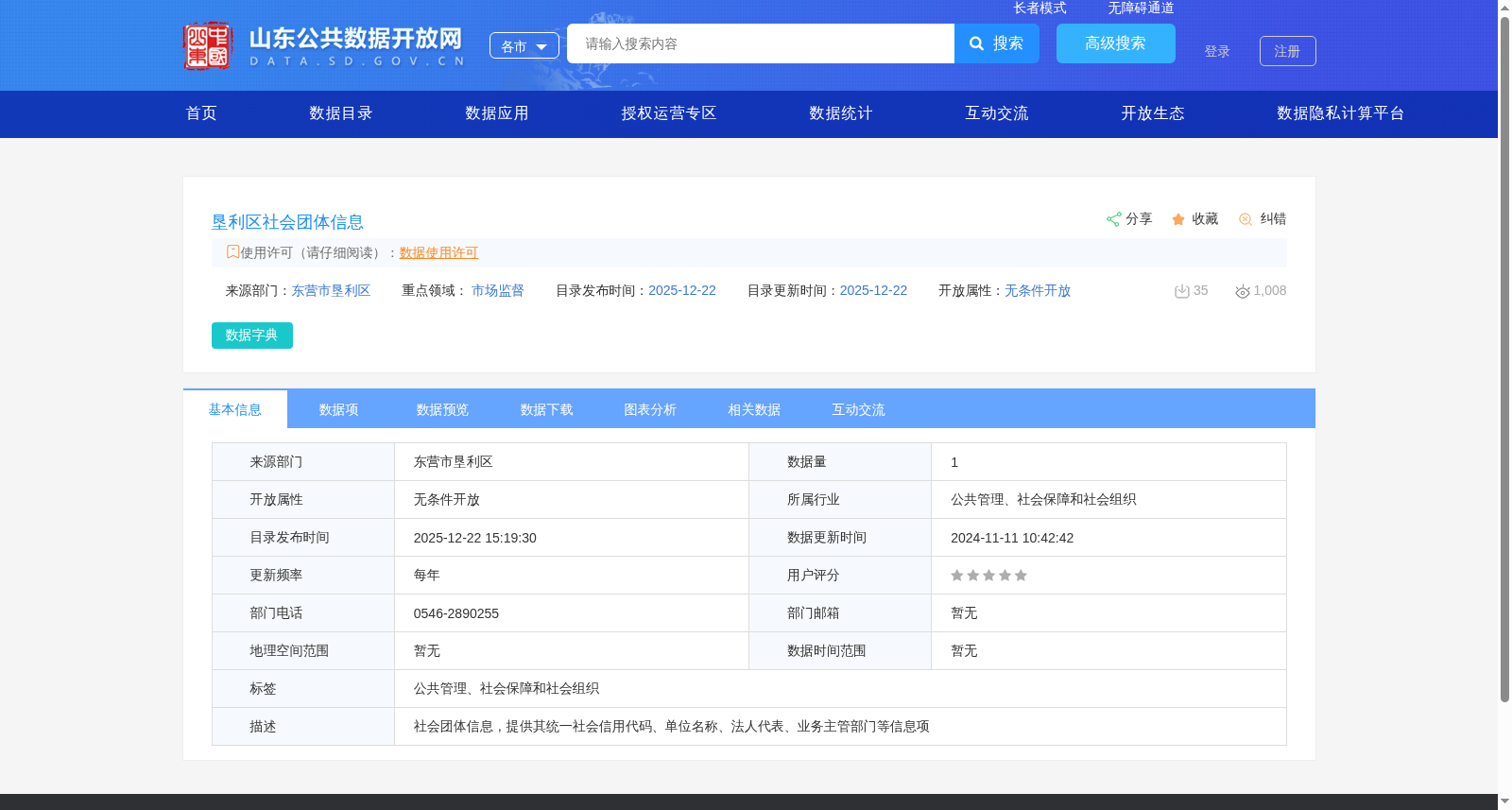 垦利区社会团体信息 数据集图片