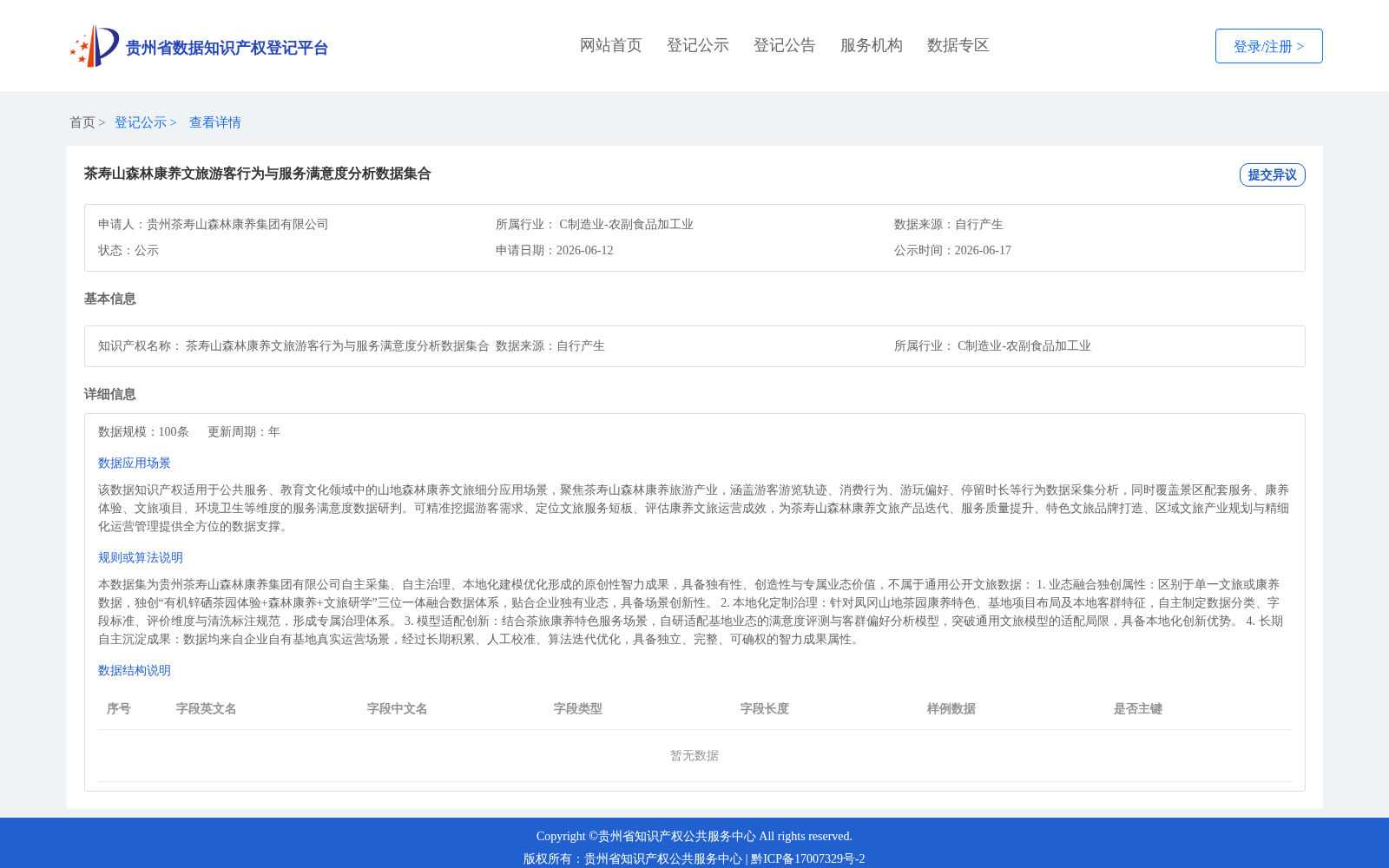 茶寿山森林康养文旅游客行为与服务满意度分析数据集合 数据集图片