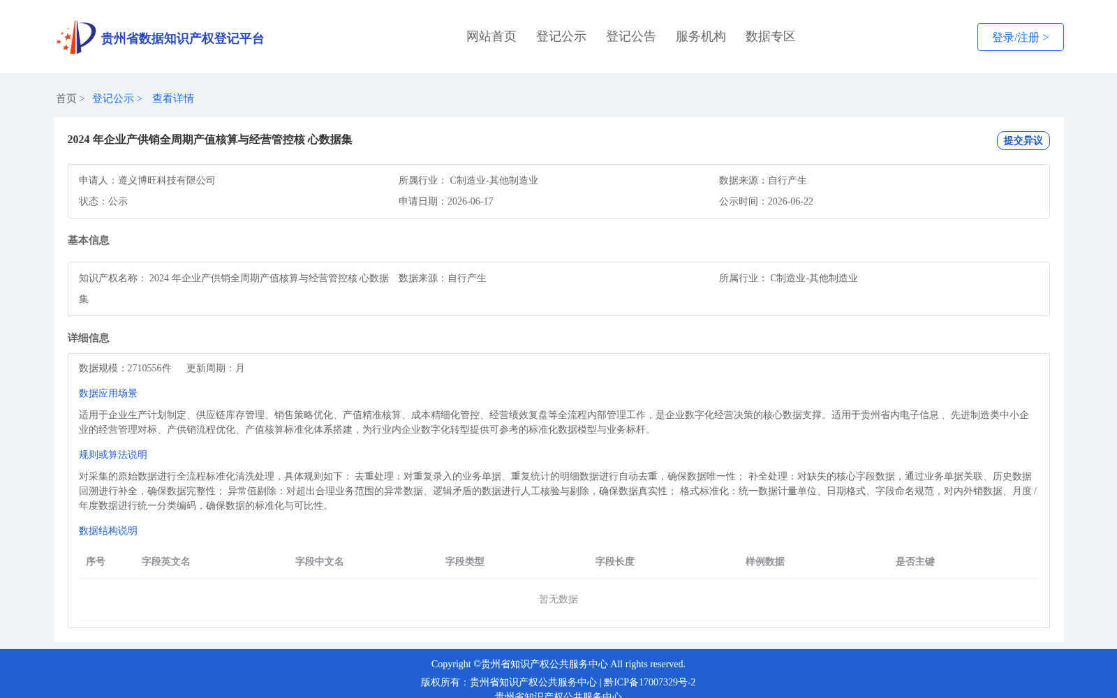 2024 年企业产供销全周期产值核算与经营管控核 心数据集 数据集图片