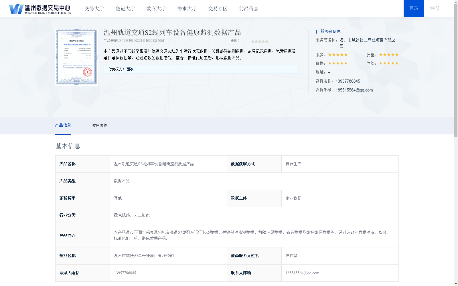 main_image_url