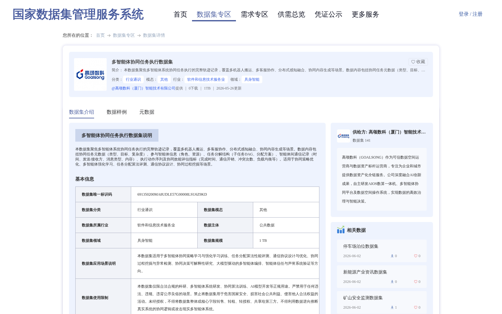 多智能体协同任务执行数据集 数据集图片