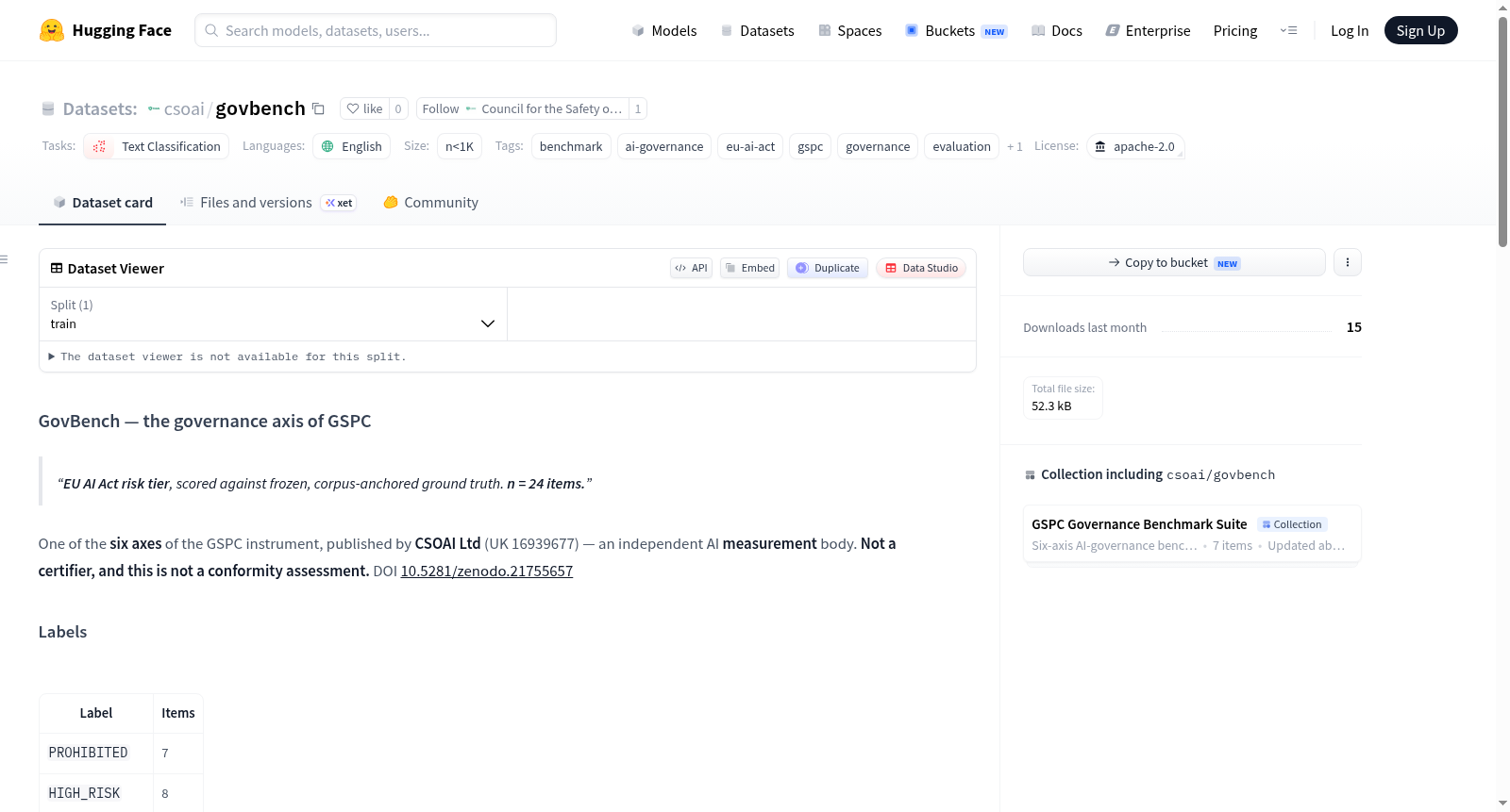 govbench 数据集图片