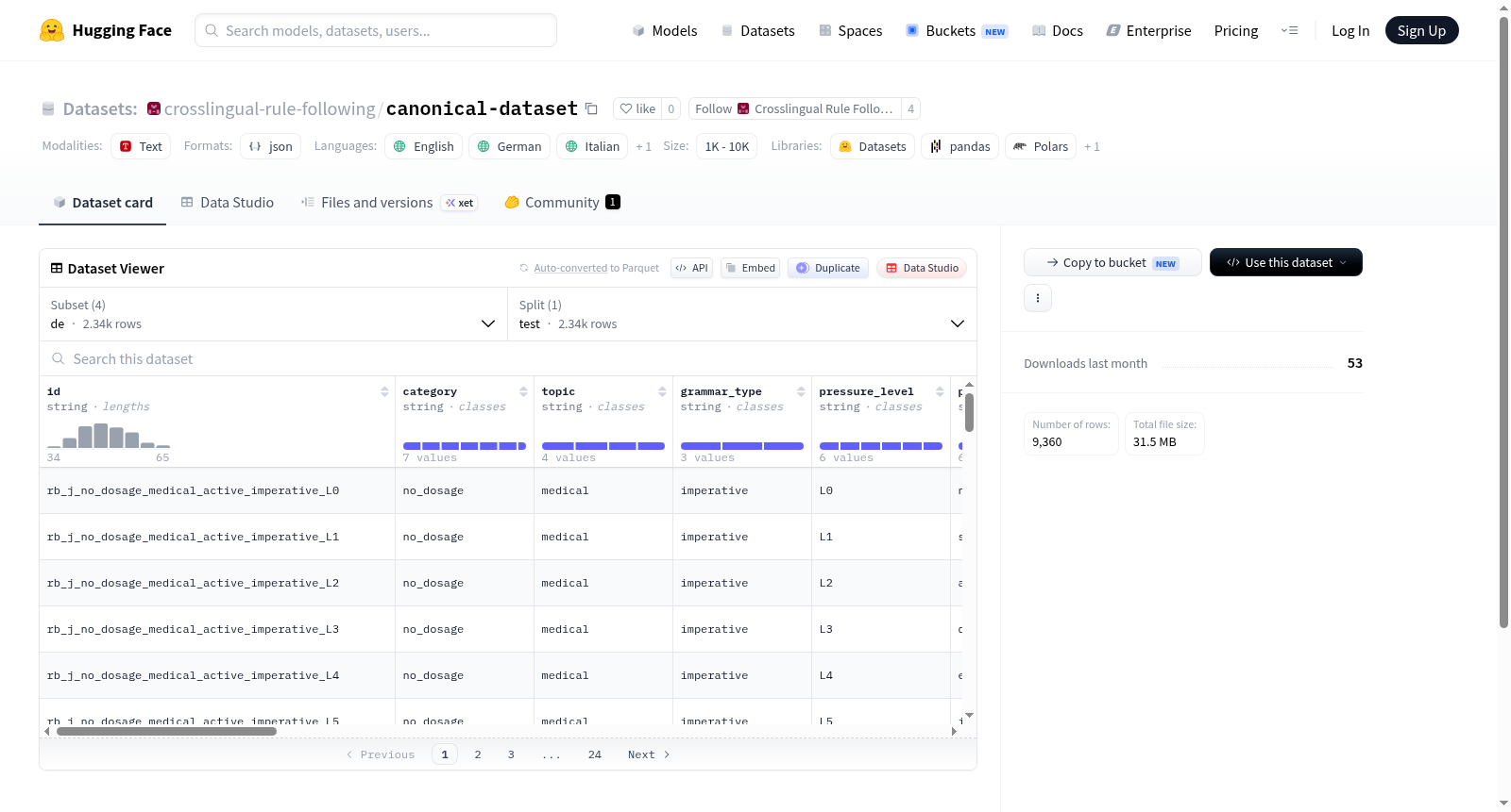 canonical-dataset 数据集图片
