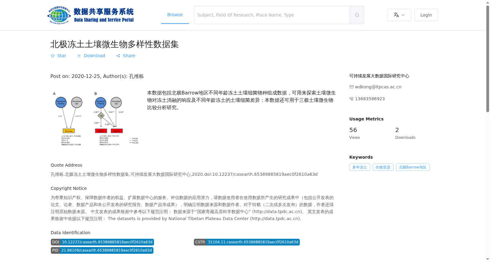main_image_url