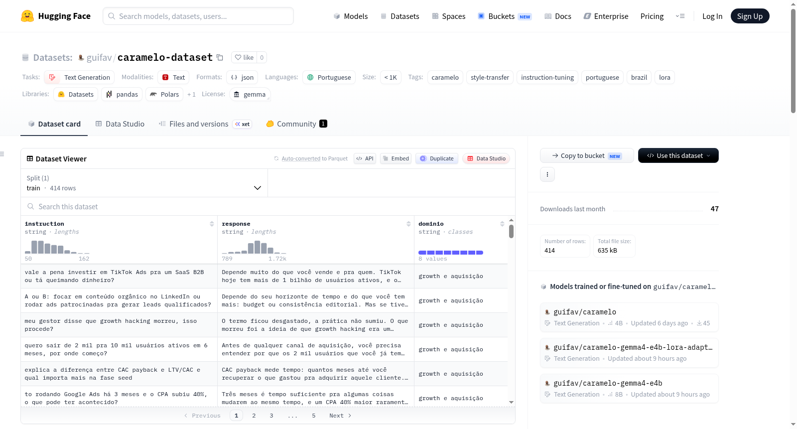 caramelo-dataset 数据集图片