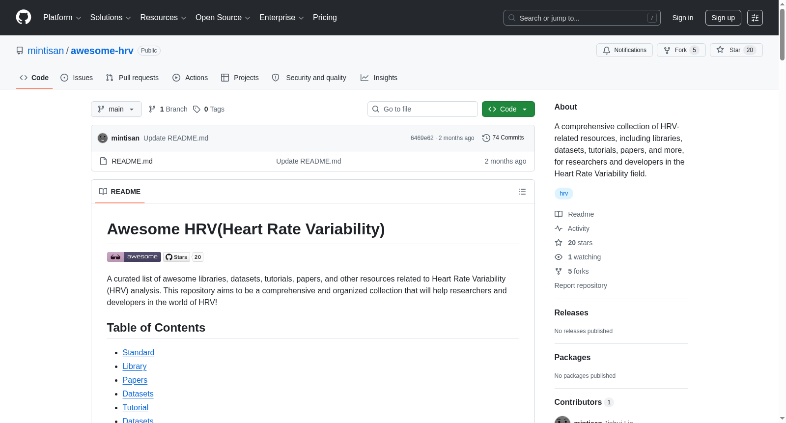 awesome-hrv 数据集图片