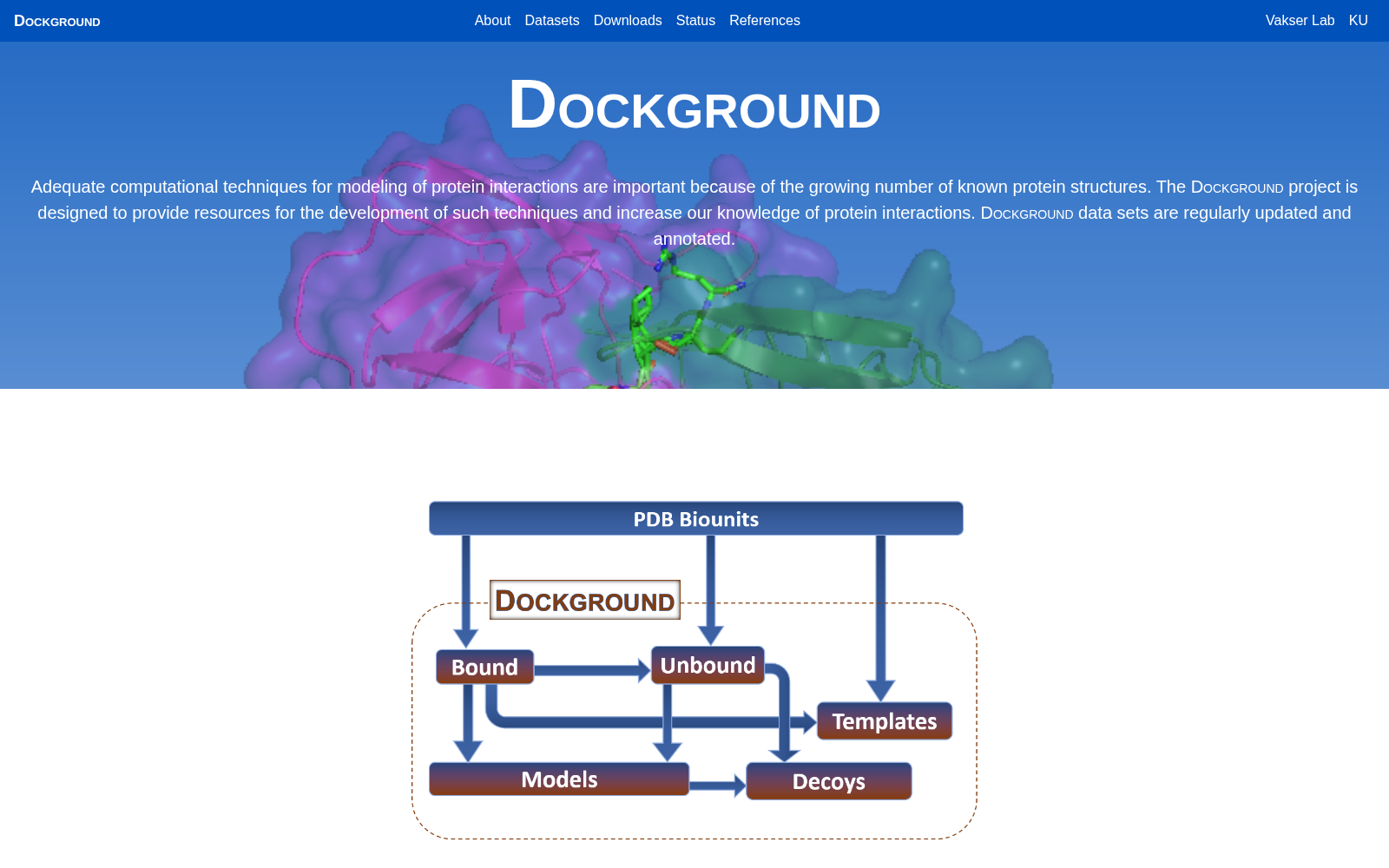 DOCKGROUND 数据集图片