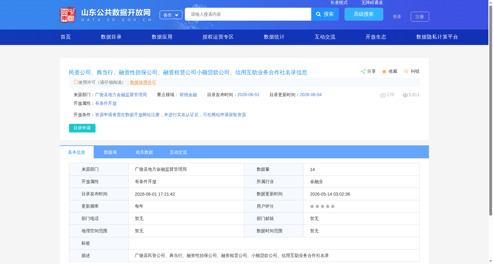 民资公司、典当行、融资性担保公司、融资租赁公司小额贷款公司、信用互助业务合作社名录信息 数据集图片