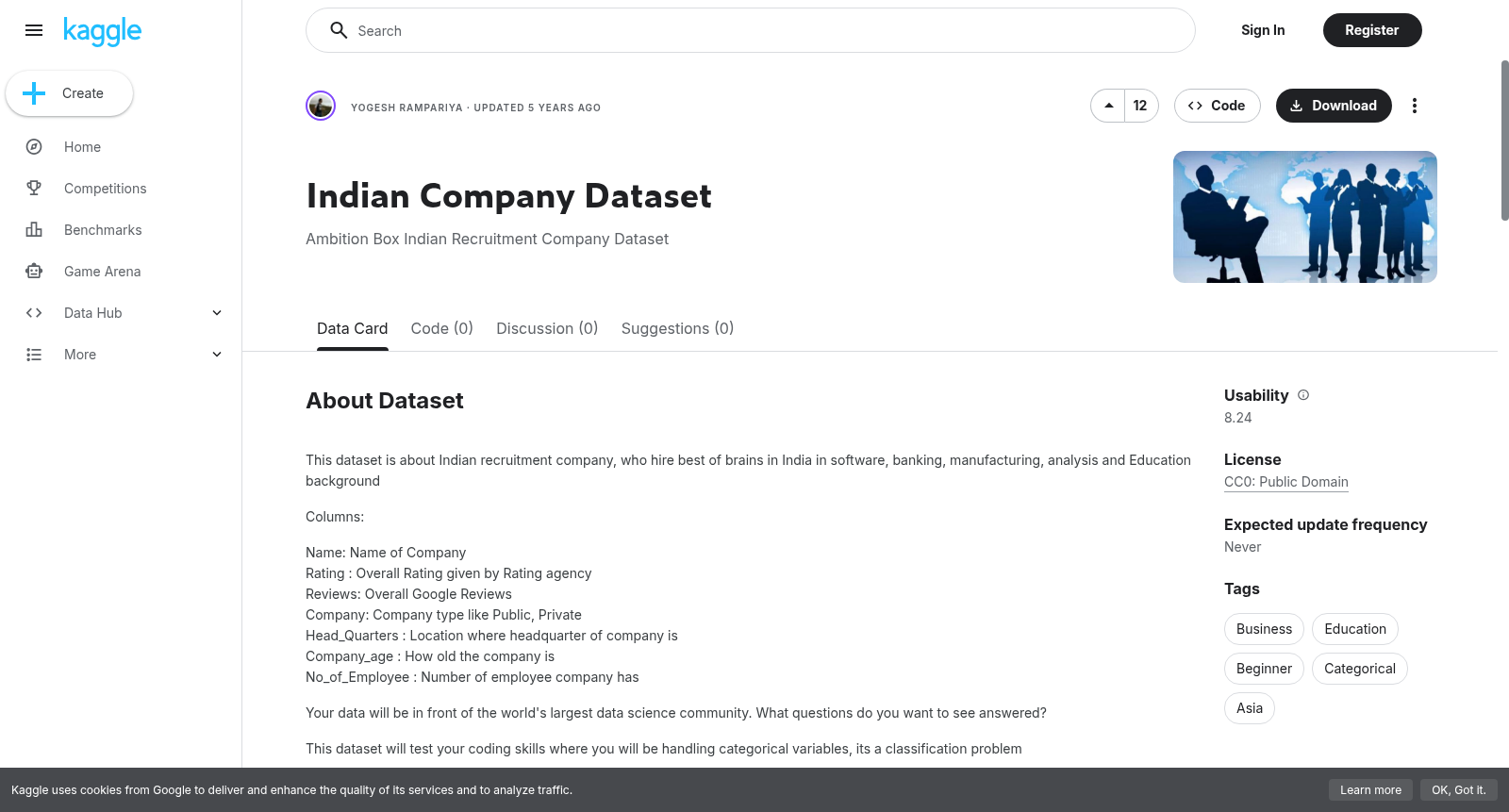 Indian Company Dataset 数据集图片