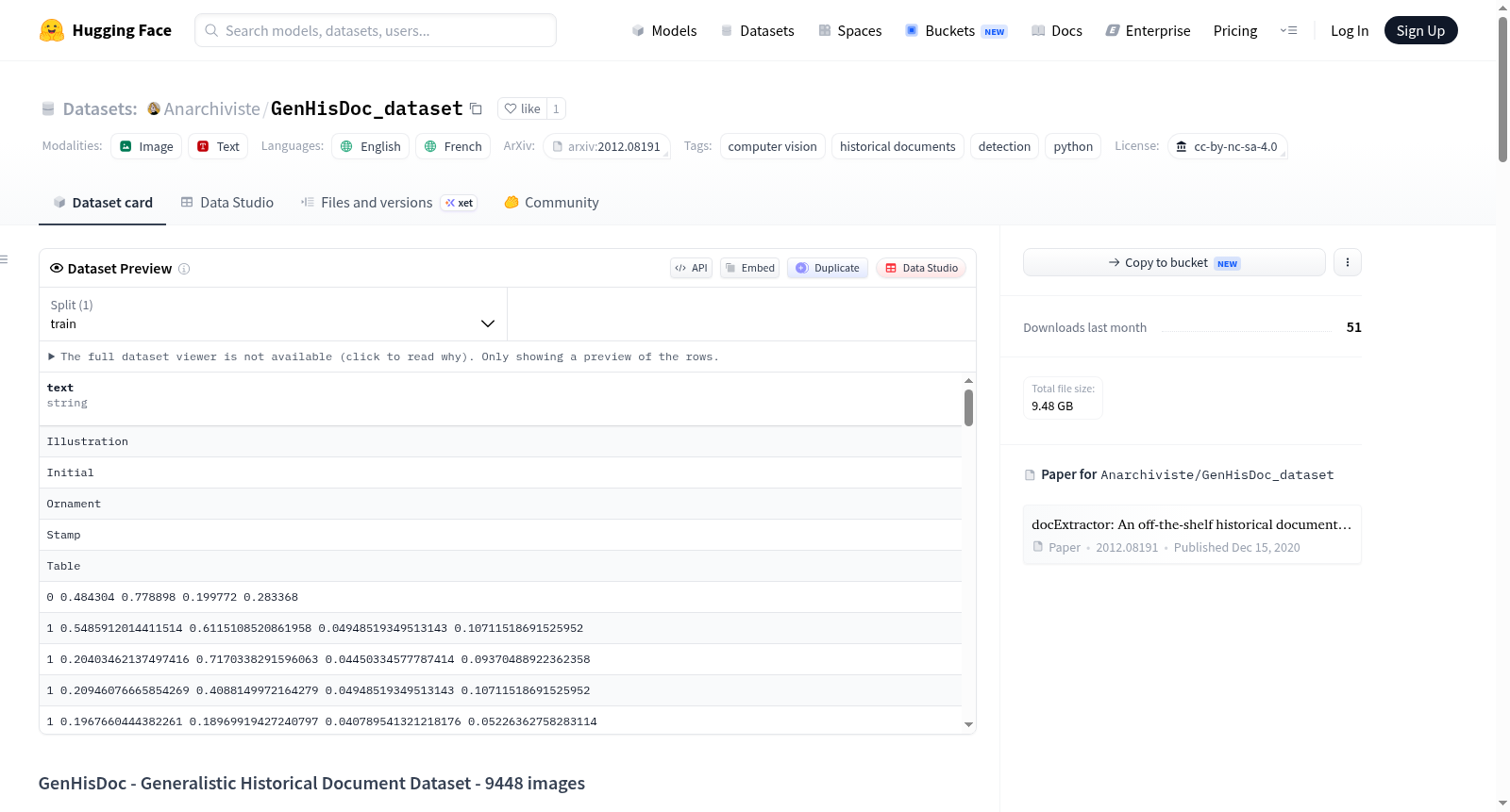 GenHisDoc_dataset 数据集图片