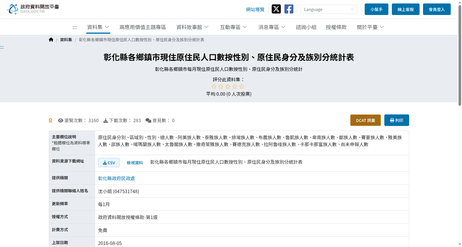 彰化縣各鄉鎮市現住原住民人口數按性別、原住民身分及族別分統計表 数据集图片