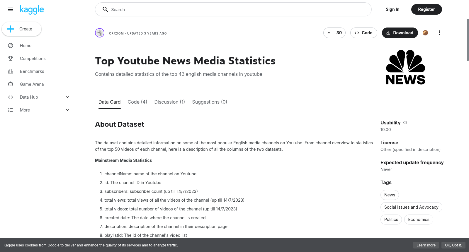Top Youtube News Media Statistics 数据集图片