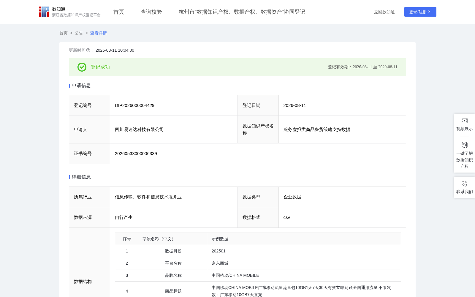 服务虚拟类商品备货策略支持数据 数据集图片
