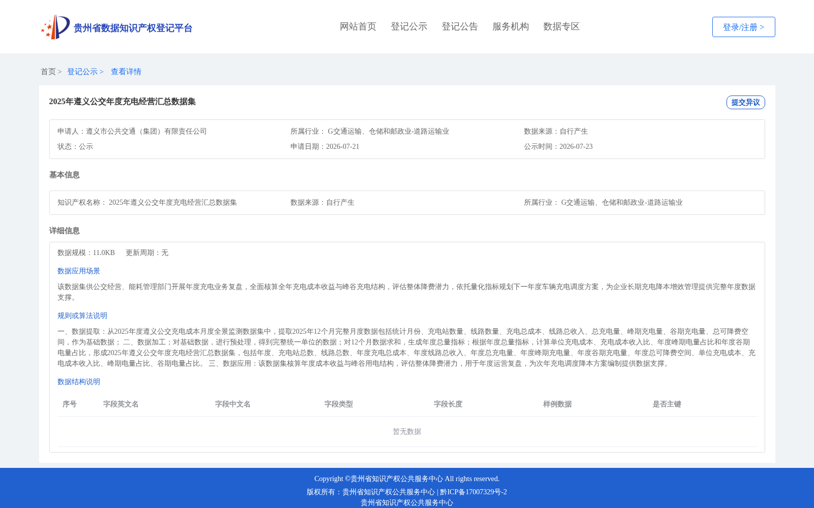 2025年遵义公交年度充电经营汇总数据集 数据集图片
