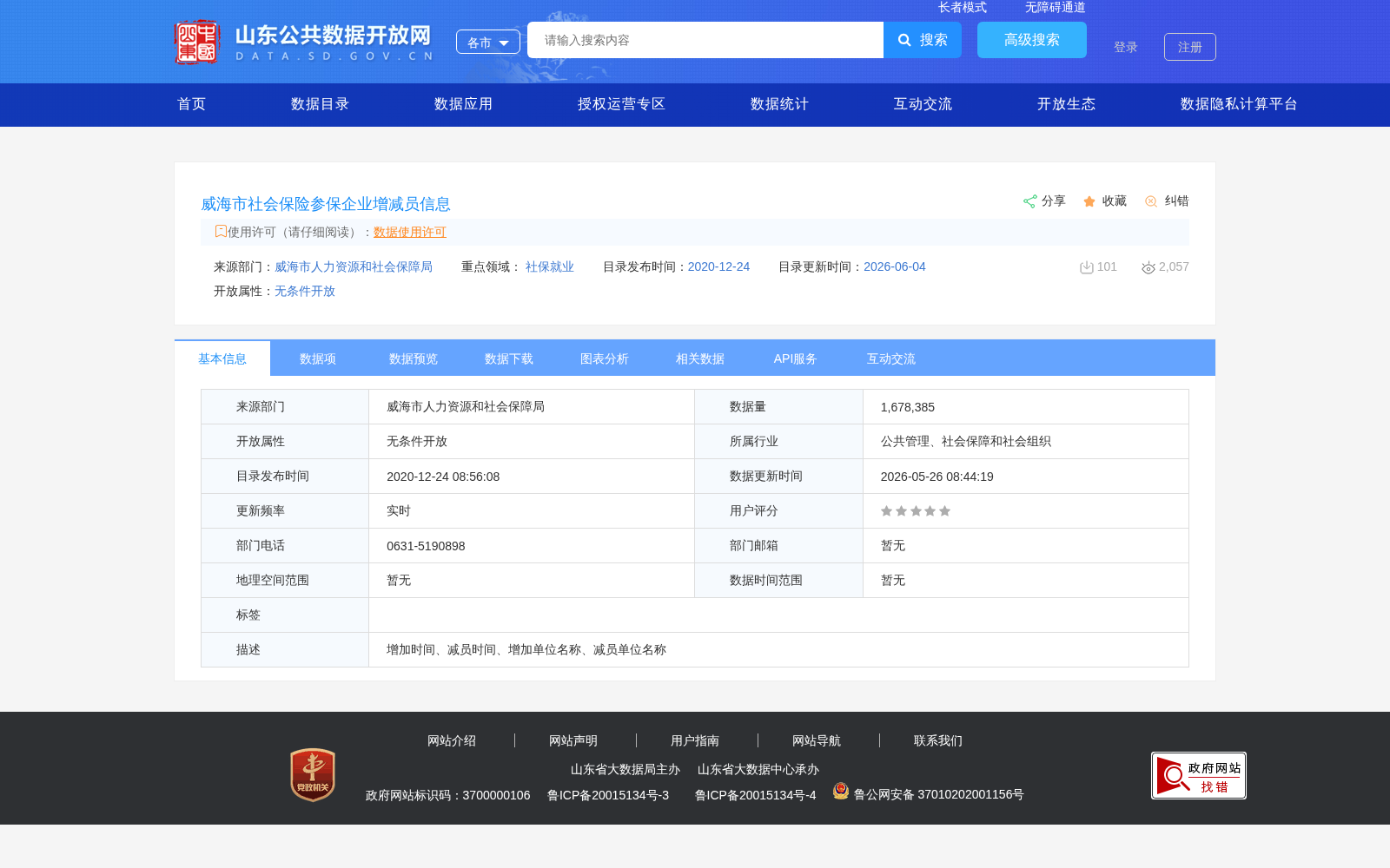 威海市社会保险参保企业增减员信息 数据集图片