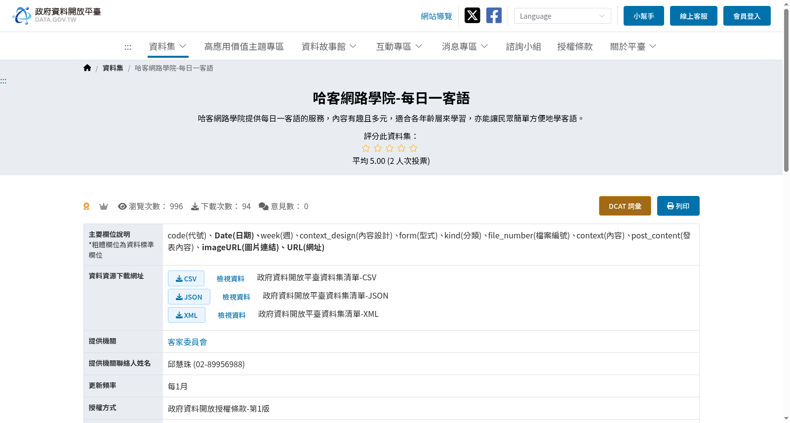 哈客網路學院-每日一客語 数据集图片