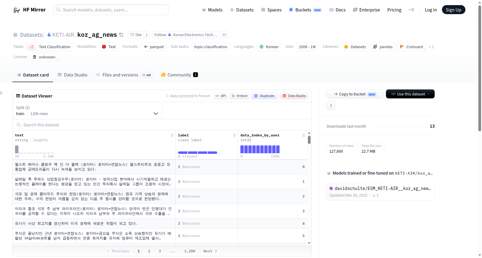 KETI-AIR/kor_ag_news 数据集图片