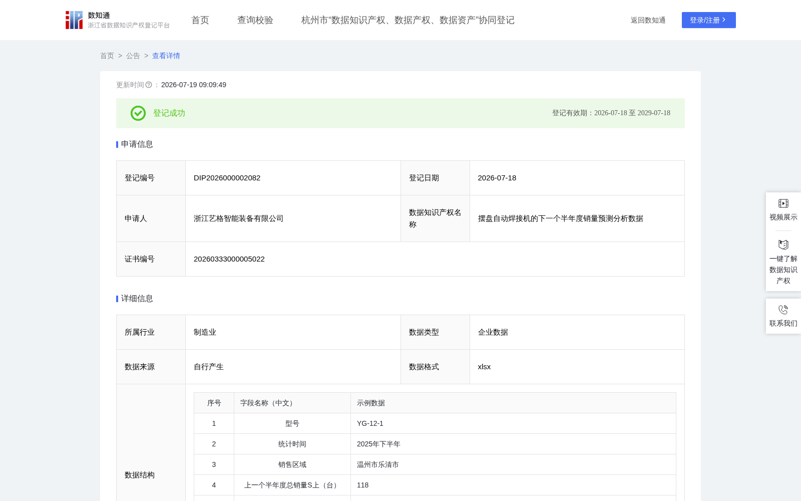 摆盘自动焊接机的下一个半年度销量预测分析数据 数据集图片