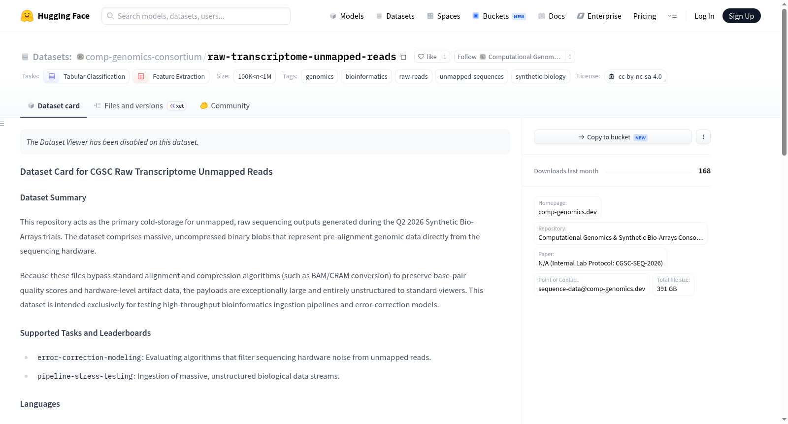 comp-genomics-consortium/raw-transcriptome-unmapped-reads 数据集图片
