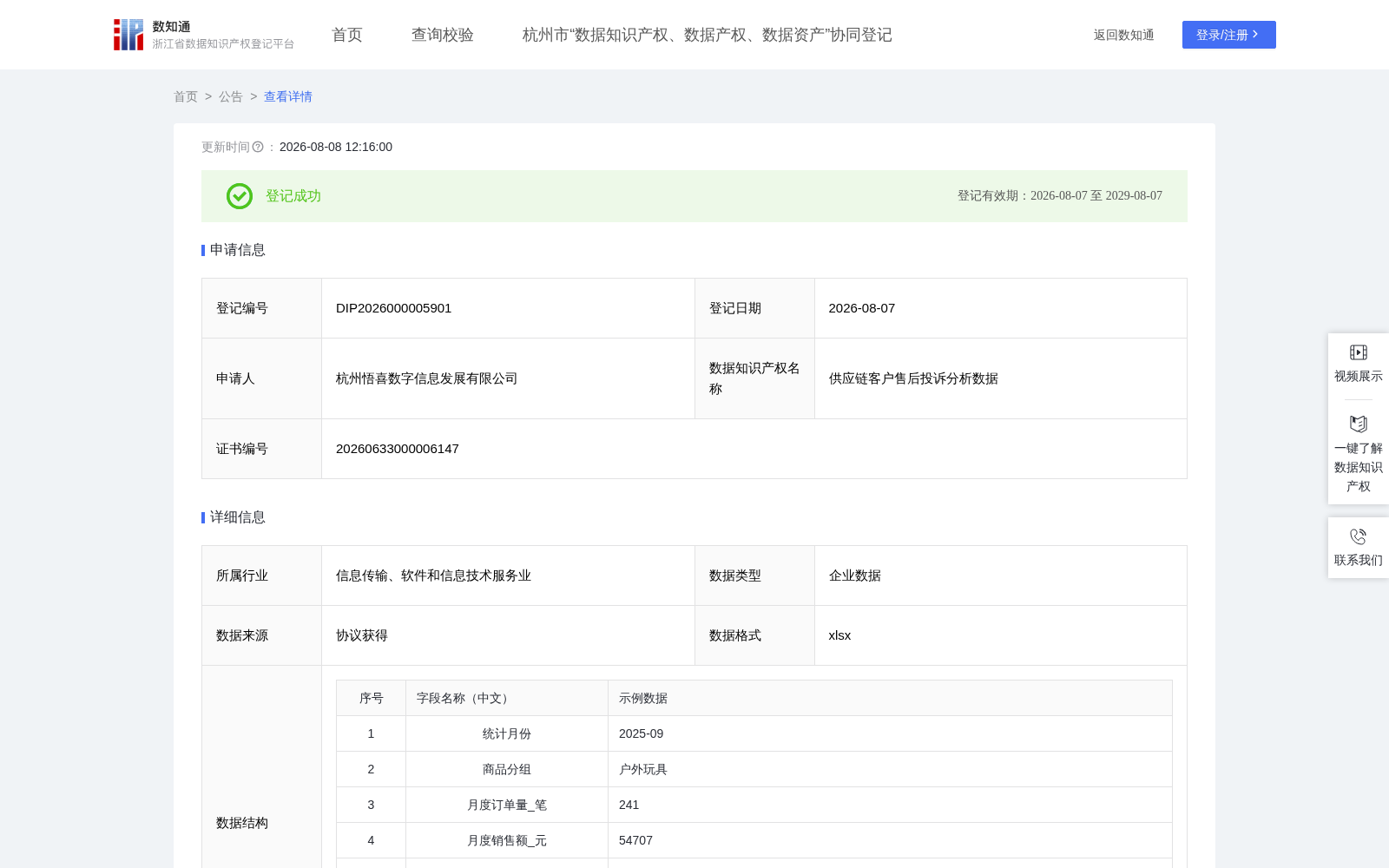 供应链客户售后投诉分析数据 数据集图片