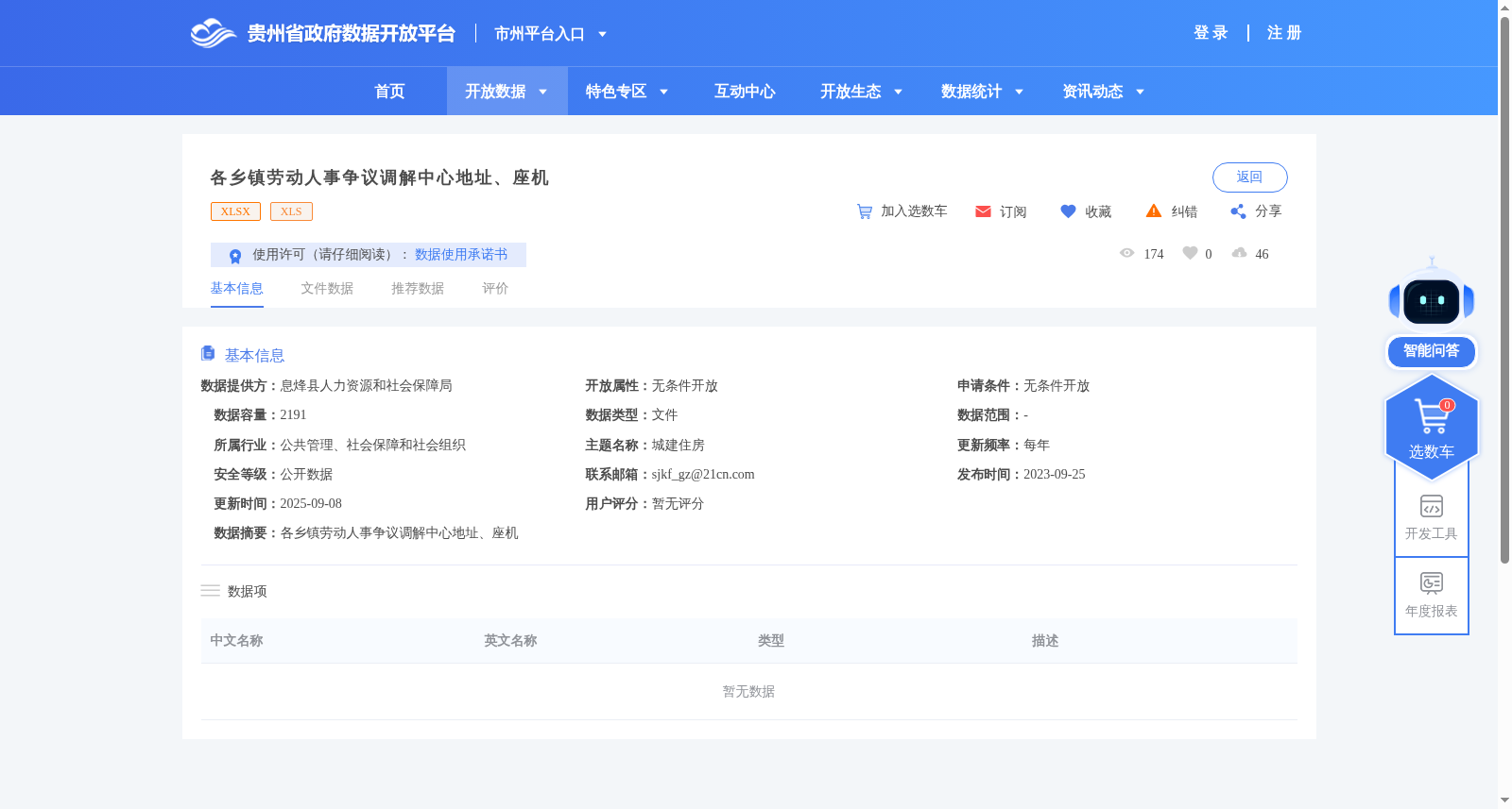 各乡镇劳动人事争议调解中心地址、座机 数据集图片