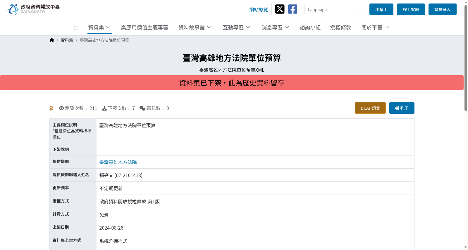 臺灣高雄地方法院單位預算 数据集图片