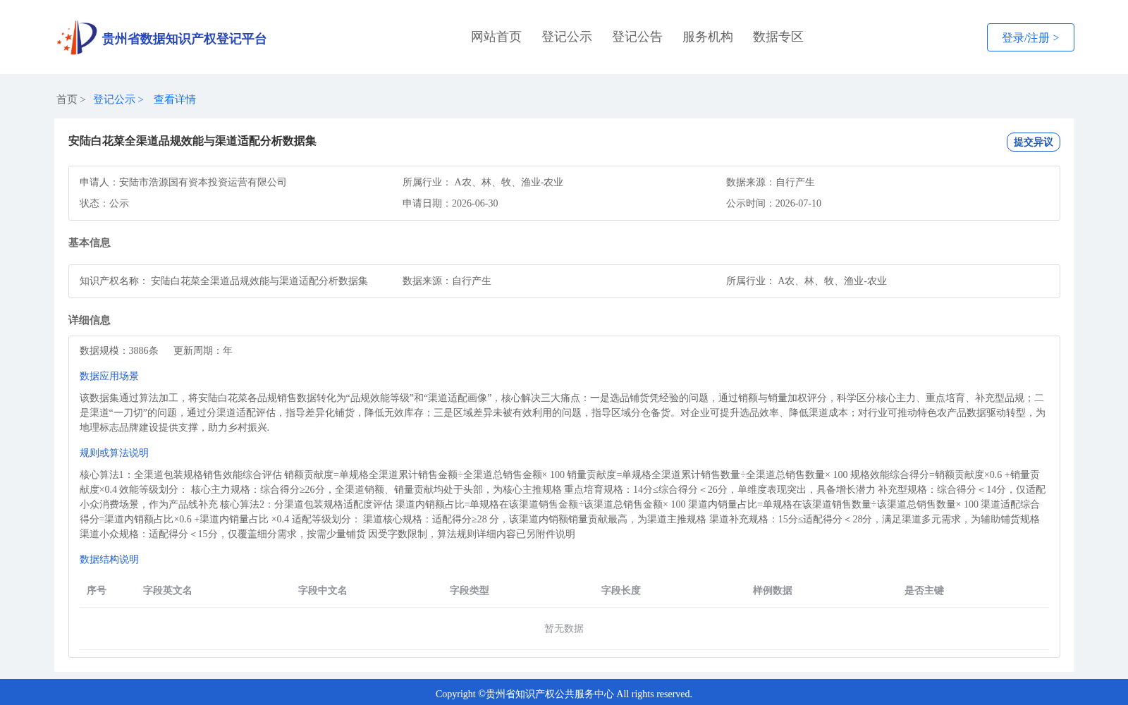 安陆白花菜全渠道品规效能与渠道适配分析数据集 数据集图片