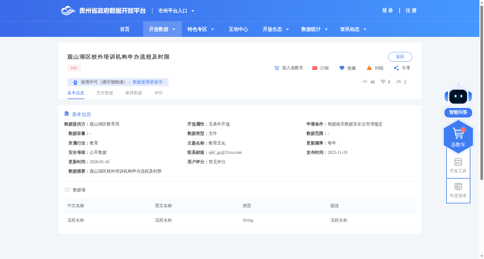 观山湖区校外培训机构申办流程及时限 数据集图片