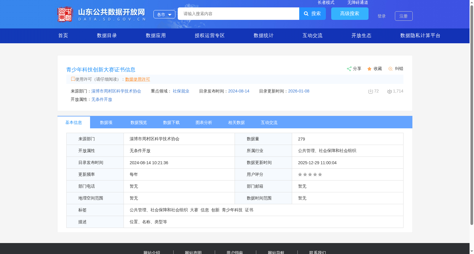 青少年科技创新大赛证书信息 数据集图片