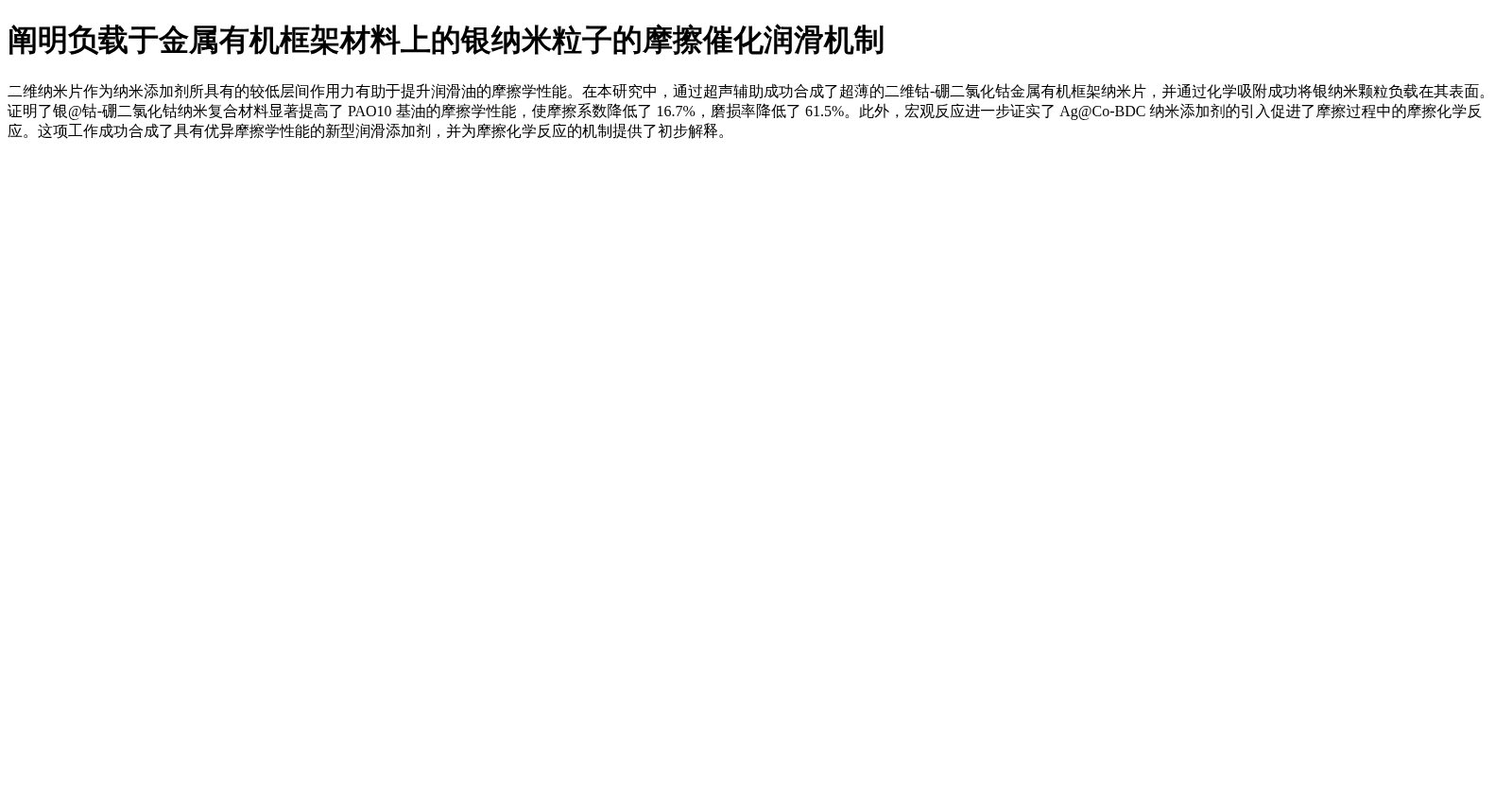 阐明负载于金属有机框架材料上的银纳米粒子的摩擦催化润滑机制 数据集图片