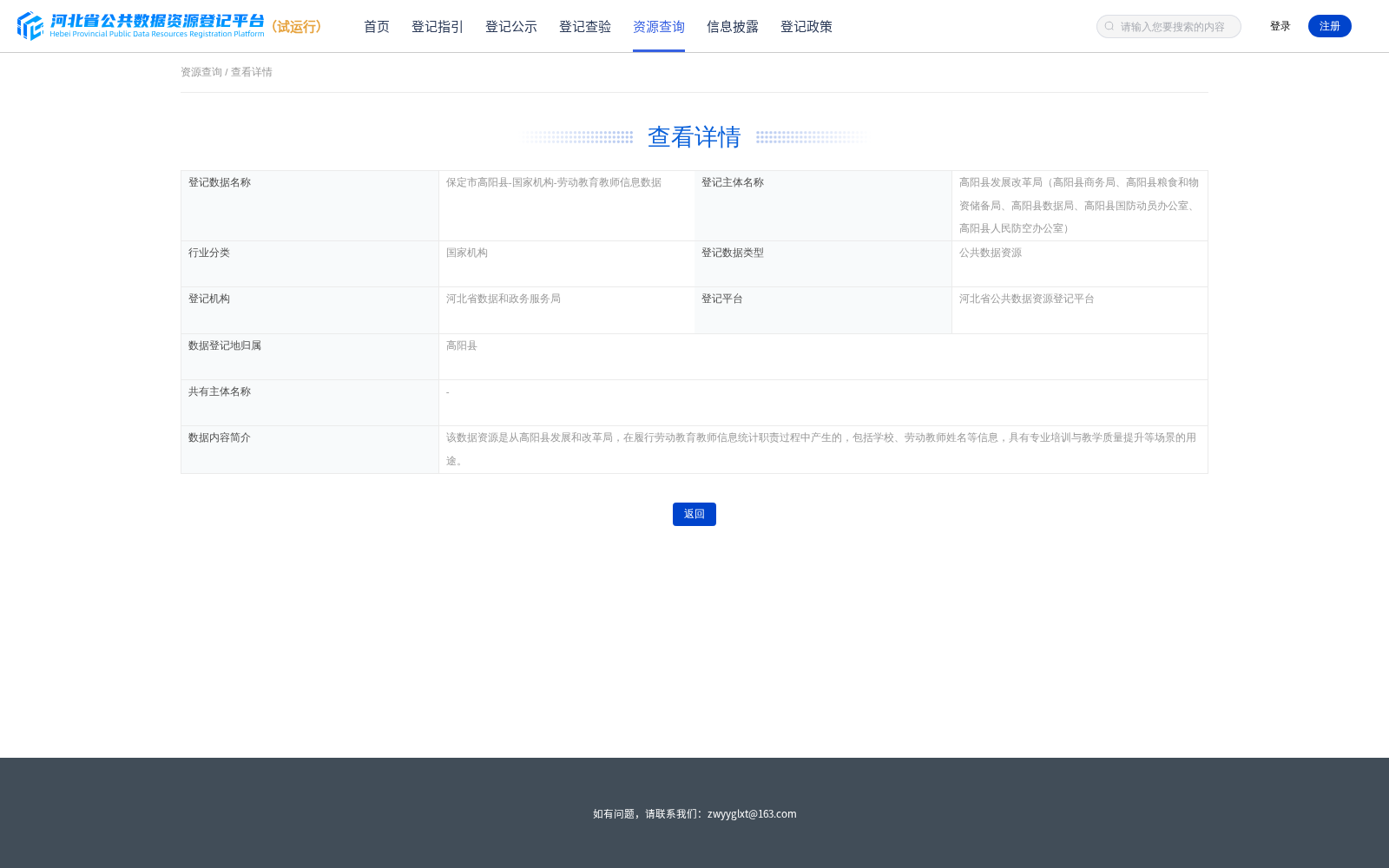 保定市高阳县-国家机构-劳动教育教师信息数据 数据集图片