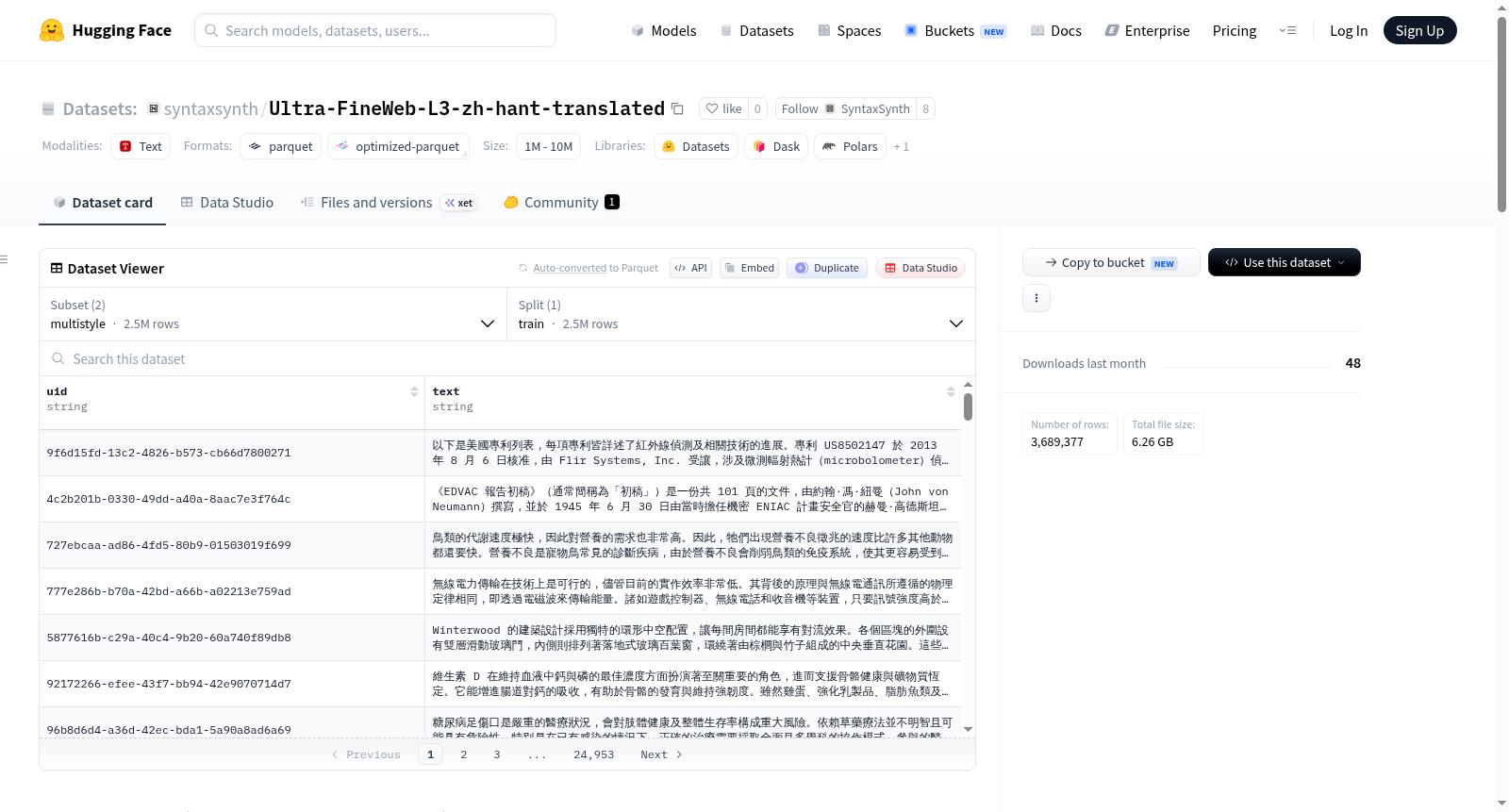 Ultra-FineWeb-L3-zh-hant-translated 数据集图片